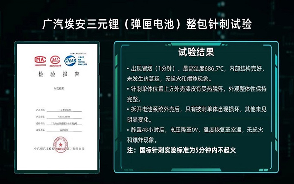 質(zhì)疑聲中科技創(chuàng)新，“彈匣電池”橫空出世意義重大
